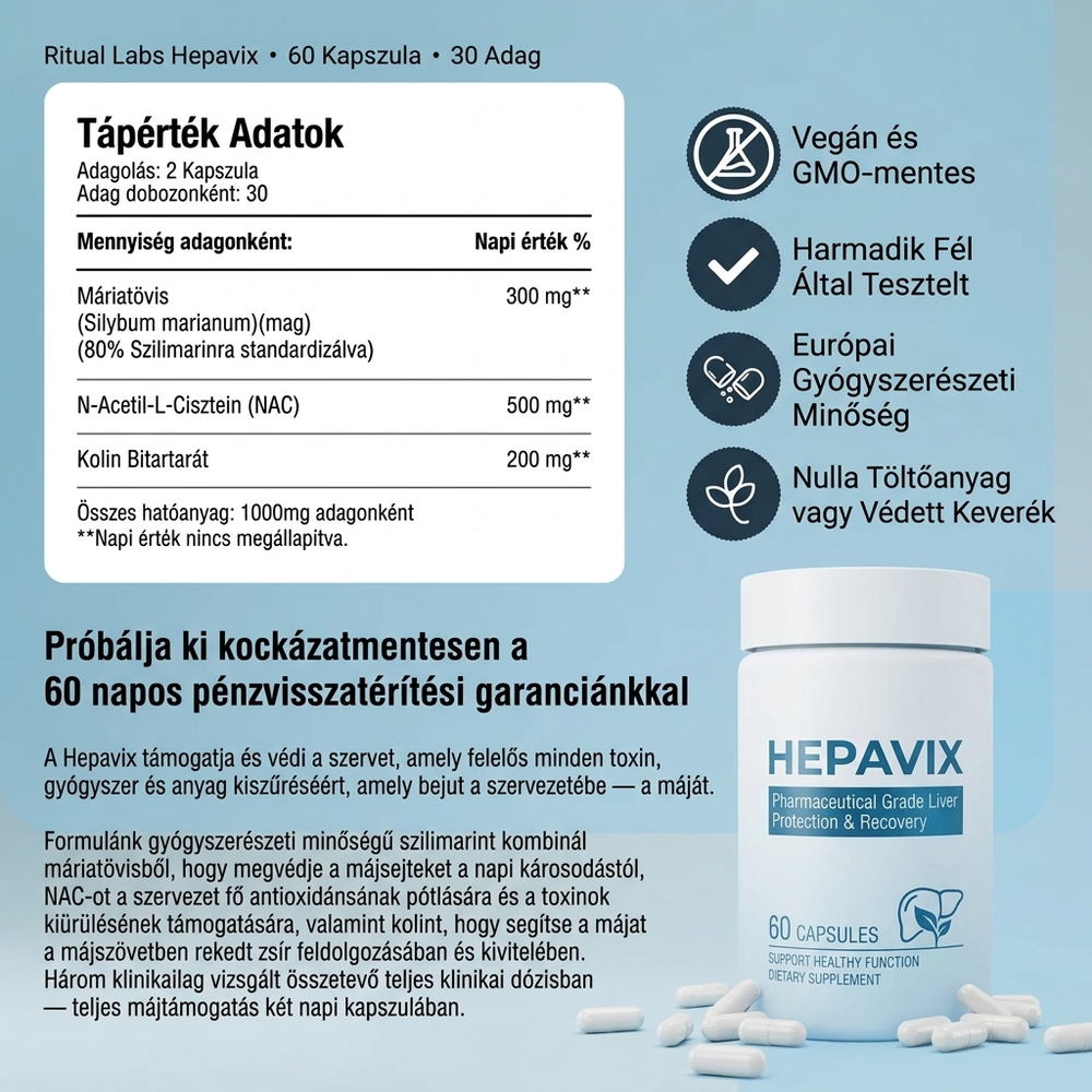 Hepavix – Gyógyszerészeti Minőségű Májvédelem és Regeneráció