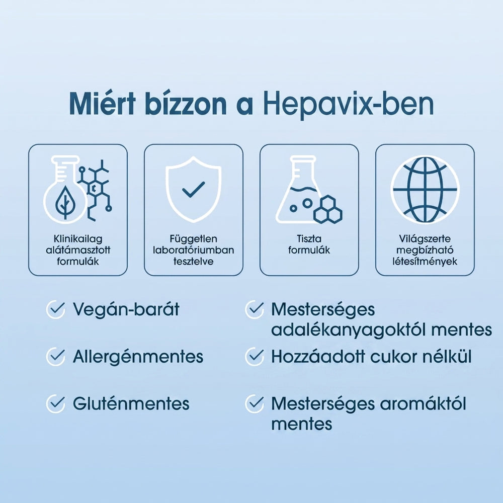Hepavix – Gyógyszerészeti Minőségű Májvédelem és Regeneráció